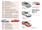 RS0292 Mazda RX7 Mullerbrau # 15